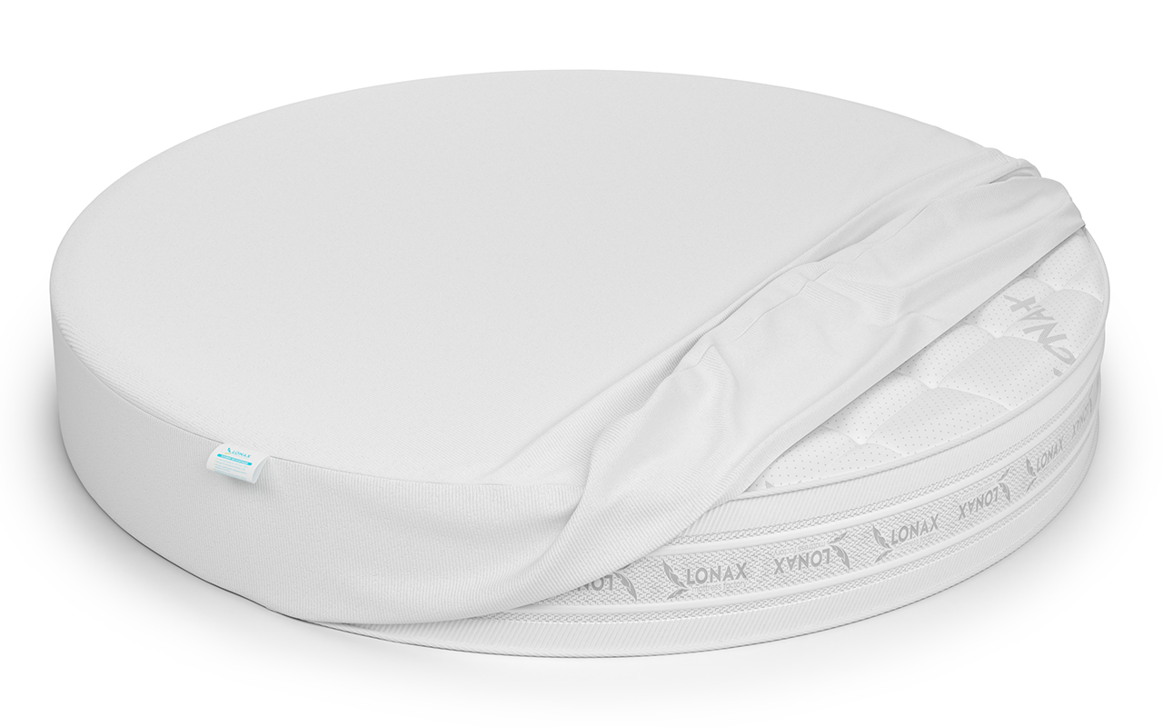 чехол на матрас Lonax Jaklyn Aqua круглый 1 Lonax Jaklyn Aqua круглый