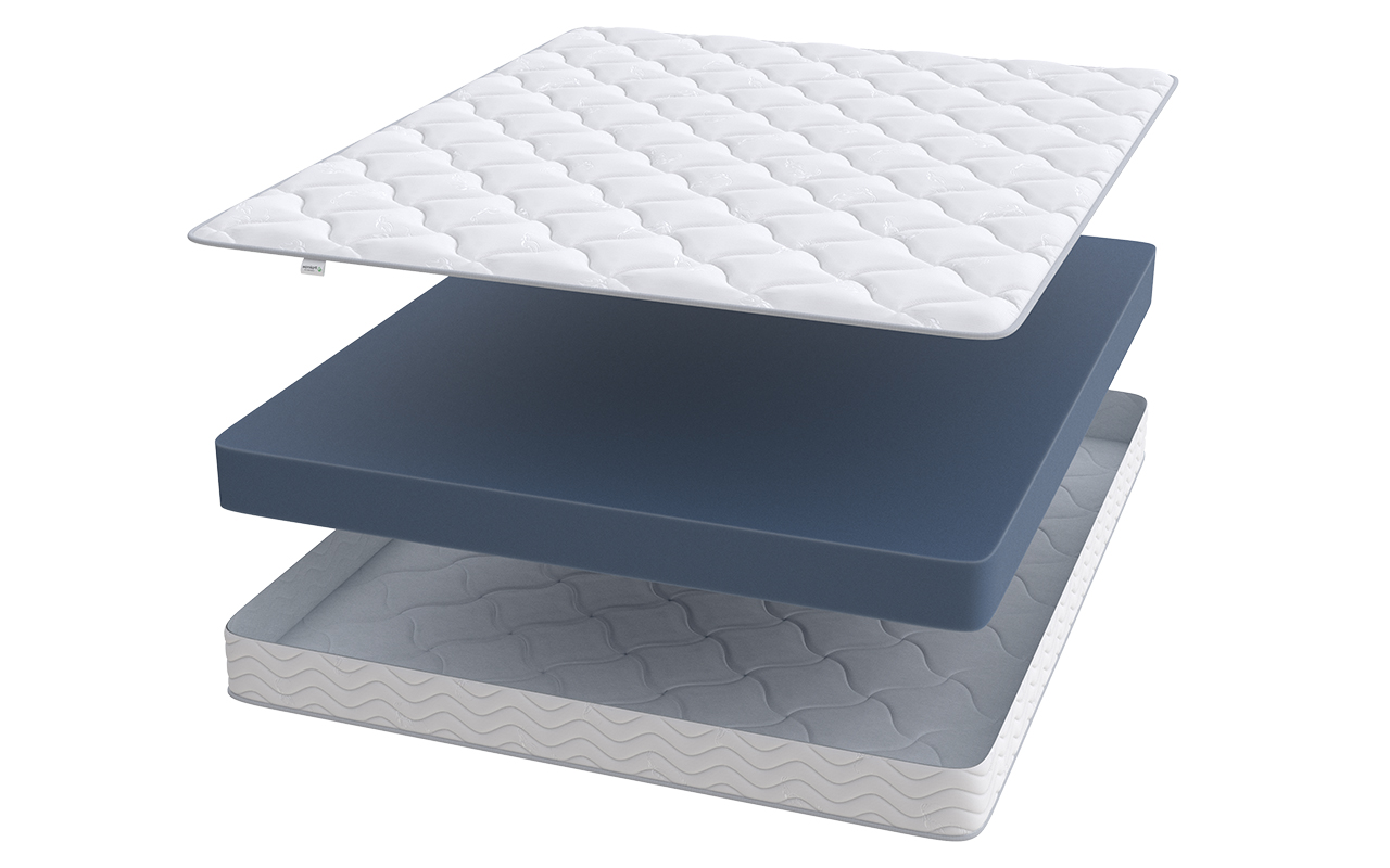 матрас Райтон Flow Easy F 1 Райтон Flow Easy F