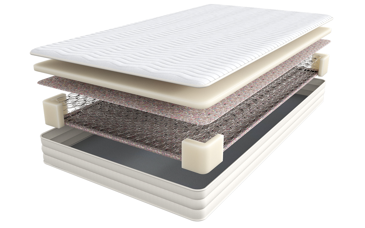 Sontery by Askona Balance Practice Bonnel, скрутка